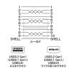 「サンワサプライ USB3.0マイクロケーブル(A-MicroB) 0.5m 超ごく細 KU30-AMCSS05K 1本」の商品サムネイル画像4枚目
