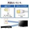 「DXアンテナ テレビ接続用同軸ケーブル 4JW1SLS(P) 1個」の商品サムネイル画像7枚目
