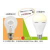 「かりはな製作所 蓄電型LED電球 防災電球 電球色 KS-01OR 1個」の商品サムネイル画像7枚目