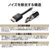 「エレコム HDMIケーブル HDMI2.1 ウルトラハイスピード 8K/60Hz 1m 黒 ECDH-HD21E10BK 1個」の商品サムネイル画像6枚目