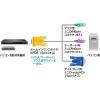 「【アウトレット】サンワサプライ パソコン自動切替器用ケーブル(1.8m) SW-KLP180N 1個」の商品サムネイル画像2枚目