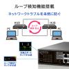 「アイ・オー・データ機器 ループ検知・防止機能、ポートVLAN対応 L2スイッチングハブ 24ポート ETG-ESH24LM 1個」の商品サムネイル画像4枚目