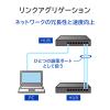 「アイ・オー・データ機器 ループ検知・防止機能、ポートVLAN対応 L2スイッチングハブ 16ポート ETG-ESH16LM 1個」の商品サムネイル画像6枚目