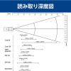 「オプトエレクトロニクス データコレクタ Bluetooth 2次元コード OPNー3102i XF20PN3102 1個」の商品サムネイル画像7枚目