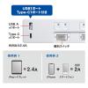 「サンワサプライ USB充電機能付きタップ Type-C搭載(2P・4個口・2m) TAP-B102UC-2W 1本」の商品サムネイル画像8枚目