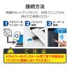 「エレコム 無線LAN子機/11ac/867Mbps/USB3.0用/ブラック WDC-867DU3S2 1個」の商品サムネイル画像5枚目