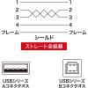 「サンワサプライ 極細USBケーブル(USB2.0 A-Bタイプ・2m) KU20-SL20WK 1本」の商品サムネイル画像8枚目