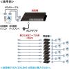 「【アウトレット】サンワサプライ ディスプレイエクステンダー(受信機) VGA-EXRN 1個」の商品サムネイル画像7枚目