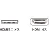 「サンワサプライ イーサネット対応ハイスピードHDMIミニケーブル(3m) KM-HD22-30K 1本」の商品サムネイル画像2枚目