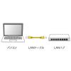 「サンワサプライ カテゴリ6極細LANケーブル LA-SL6-005W 1本」の商品サムネイル画像4枚目