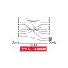 「サンワサプライ RS-232Cケーブル KR-MD1 1本」の商品サムネイル画像4枚目