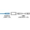 「サンワサプライ RJ-45クロス変換キット(カテゴリ6A) ADT-EX-CRS6A 1個」の商品サムネイル画像4枚目