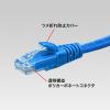 「サンワサプライ カテゴリ6Aより線LANケーブル KB-T6AY-005BL 1個」の商品サムネイル画像4枚目