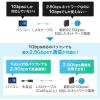「サンワサプライ USB3.2-LAN変換アダプタ(2.5Gbps対応) USB-CVLAN5BK 1個」の商品サムネイル画像4枚目