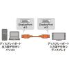 「サンワサプライ DisplayPortケーブル 1.5m(Ver1.4) KC-DP1415 1本」の商品サムネイル画像2枚目