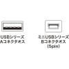 「サンワサプライ ミニUSBケーブル(3m) KU-AMB530K 1本」の商品サムネイル画像2枚目
