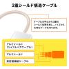 「サンワサプライ Mini DisplayPort-HDMI変換アダプタ AD-MDPHD04 1個」の商品サムネイル画像4枚目