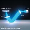 「サンワサプライ 静音有線ブルーLEDマウス イオプラス(ブラック) MA-IPYBS301BK 1個」の商品サムネイル画像7枚目