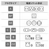 「【アウトレット】サンワサプライ 海外電源変換アダプタ エレプラグW-B3(インド・東南アジア) TR-AD15 1個」の商品サムネイル画像7枚目