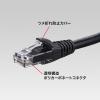 「サンワサプライ カテゴリ6Aより線LANケーブル KB-T6AY-02BK 1個」の商品サムネイル画像4枚目