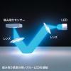 「サンワサプライ ワイヤレスマウス Bluetooth 5ボタン 小型サイズ ブルーLED ブラック MA-BB509BK 1個」の商品サムネイル画像7枚目