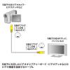 「サンワサプライ S端子ビデオケーブル(3.6m) KM-V7-36K3 1本」の商品サムネイル画像3枚目