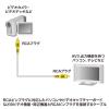 「サンワサプライ ビデオケーブル(3.6m) KM-V6-36K3 1本」の商品サムネイル画像3枚目