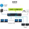 「サンワサプライ ギガビット対応 スイッチングハブ(16ポート・マグネット付き) LAN-GIGAP1602BK 1個」の商品サムネイル画像6枚目