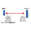 「【アウトレット】サンワサプライ 抜け防止ロック式電源コード ロックプラス(3m) APW15-C14C13LP-30 1本」の商品サムネイル画像3枚目