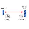 「サンワサプライ 電源コード 12A 250V(3m) APW12-C14C13250-30 1本」の商品サムネイル画像2枚目
