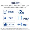 「エレコム 無線LAN中継器/11ax.ac.n.a.g.b/2402+574Mbps/ホワイト WTC-X3000GS-W 1個」の商品サムネイル画像5枚目