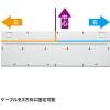 「サンワサプライ コンパクトキーボード(テンキー付き・ホワイト) SKB-KG2WN2 1個」の商品サムネイル画像7枚目