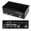 「【アウトレット】Startech.com 2ポートKVMスイッチ VGA対応/USB接続 ケーブル付属 SV231USB 1個」の商品サムネイル画像2枚目