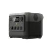 「ECOFLOW ポータブル電源RIVER2 Pro ZMR620-B-JP 1台」の商品サムネイル画像2枚目