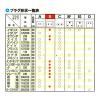 「【アウトレット】オーム電機 海外用電源形状変換プラグ Bタイプ TRA-A0847B 1個」の商品サムネイル画像2枚目
