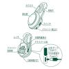 「オーム電機 コンパクトツールライトLHーCC91A5 08-1518 1個」の商品サムネイル画像5枚目