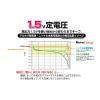 「ヒーローグリーン USB充電式 リチウムイオン電池 単3形 HRE3-2P 1パック」の商品サムネイル画像5枚目