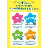 「明治ミラフル　粉末飲料　こども育てるえいよう　チョコレート風味　1袋（75g）」の商品サムネイル画像4枚目