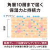 「【アウトレット】【Goエシカル】訳あり ニュートロジーナ ノルウェーフォーミュラ インテンスリペア ボディエマルジョン 超乾燥肌 無香料 250ml」の商品サムネイル画像5枚目