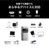 「超短焦点プロジェクター BW-USP01 1台」の商品サムネイル画像4枚目