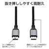 「エレコム ディスプレイポートケーブル/メッシュケーブル/ver1.2準拠/1.0m/ブラック ECCAC-DP1210BK 1個」の商品サムネイル画像6枚目