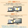 「サンワサプライ USB Type C-HDMI変換アダプタ(4K/PD対応/USBハブ付) AD-ALCPHDPD02 1個」の商品サムネイル画像4枚目