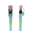 「【アウトレット】カテゴリ6A対応LANケーブル 3m/アクア Cat6A STP(シールドツイストペア)ケーブル 爪折れ防止カバー付き6ASPAT3MAQ 1個」の商品サムネイル画像2枚目