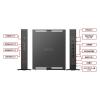「バッファロー 無線LAN親機 11ac/n/a/g/b 866+300Mbps Ipv6対応 WCR-1166DHPL/D 1個」の商品サムネイル画像8枚目