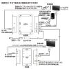 「サンワサプライ PoE対応HDMIエクステンダー(セットモデル) VGA-EXHDPOE2 1個」の商品サムネイル画像6枚目