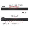 「サンワサプライ 4K2K対応HDMI分配器(8分配) VGA-UHDSP8 1個」の商品サムネイル画像3枚目