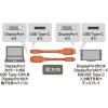 「サンワサプライ TypeC-DisplayPort変換ケーブル (双方向) 3m KC-ALCDPR30 1本」の商品サムネイル画像3枚目