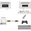 「サンワサプライ 極細USB延長ケーブル(A-Aメス延長タイプ・ブラック・1.5m) KU-SLEN15BKK 1本」の商品サムネイル画像2枚目