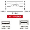 「サンワサプライ 極細USB延長ケーブル(A-Aメス延長タイプ・ブラック・1.5m) KU-SLEN15BKK 1本」の商品サムネイル画像5枚目