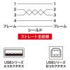 「サンワサプライ エコUSBケーブル(5m) KU20-EC5K2 1本」の商品サムネイル画像2枚目